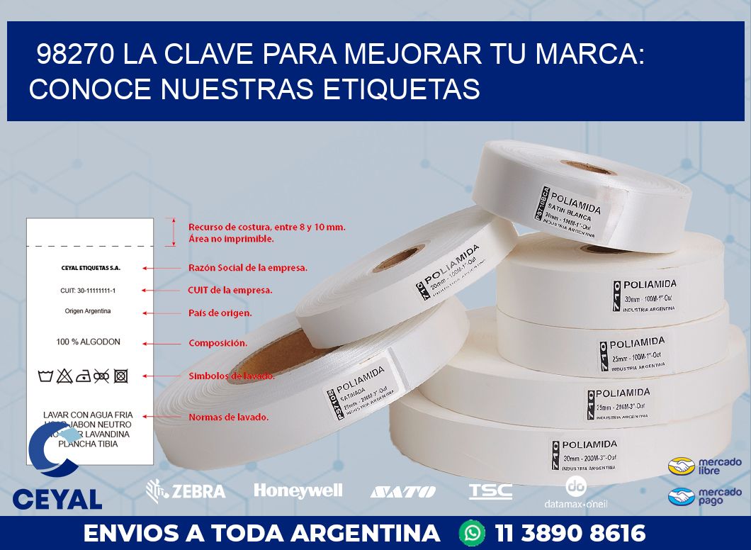98270 LA CLAVE PARA MEJORAR TU MARCA: CONOCE NUESTRAS ETIQUETAS