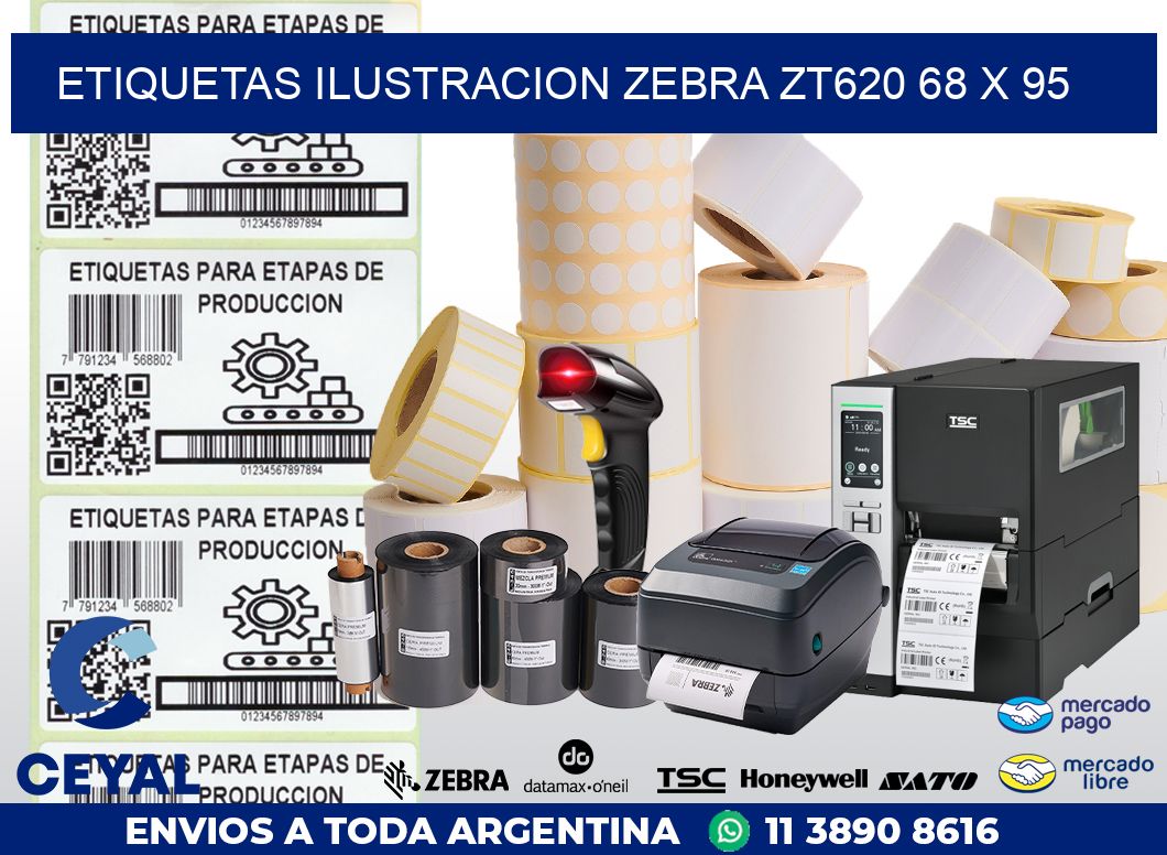 ETIQUETAS ILUSTRACION ZEBRA ZT620 68 x 95